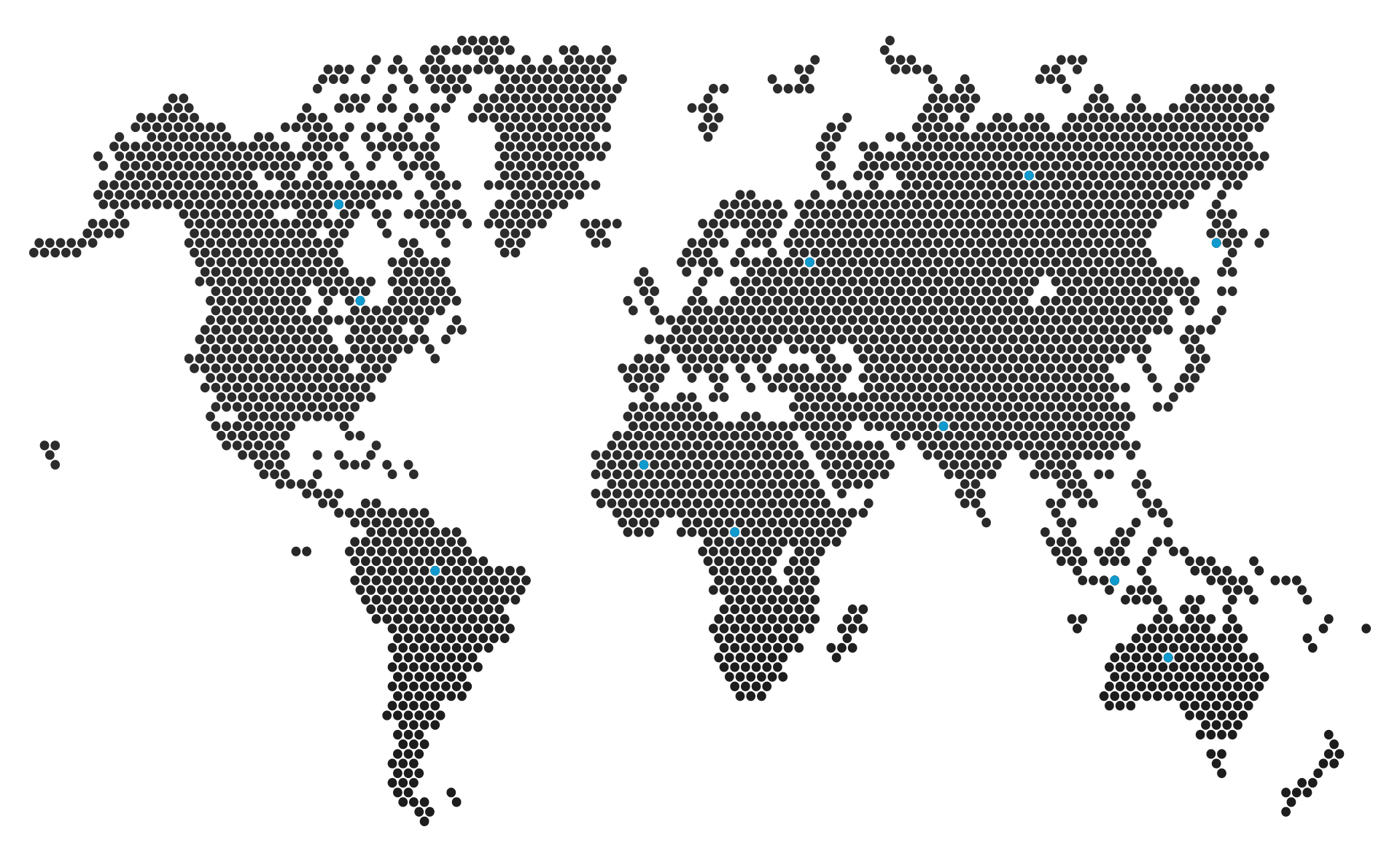 AlgoRyze Pro Global Locations